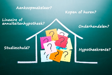 neem medicijnen Relatie Eenheid Jonge Alumni Netwerk - Hoe koop je een huis? - Universiteit Leiden